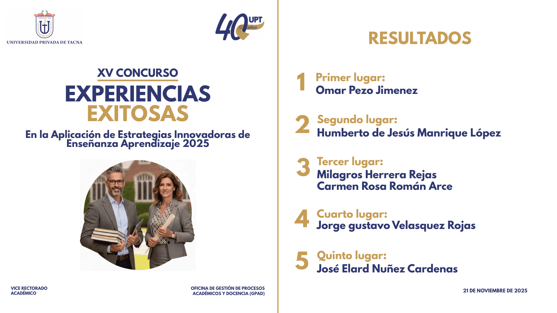 Resultados 2025