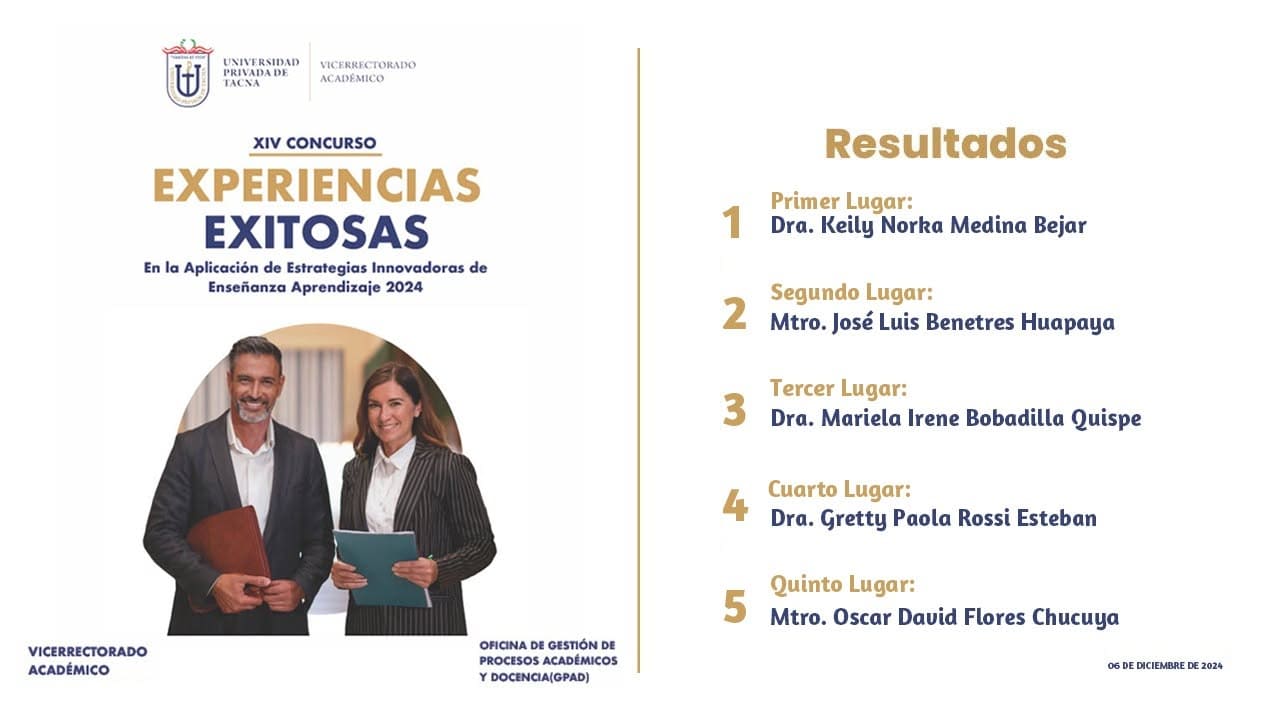 Resultados 2024