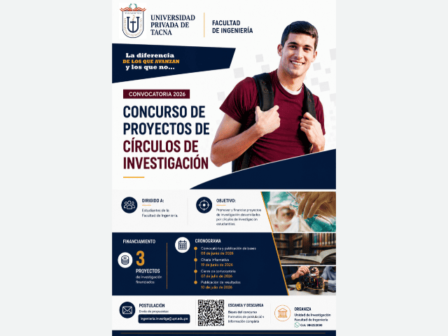 FAING impulsa la investigación mediante Concurso de Proyectos de Círculos de Investigación